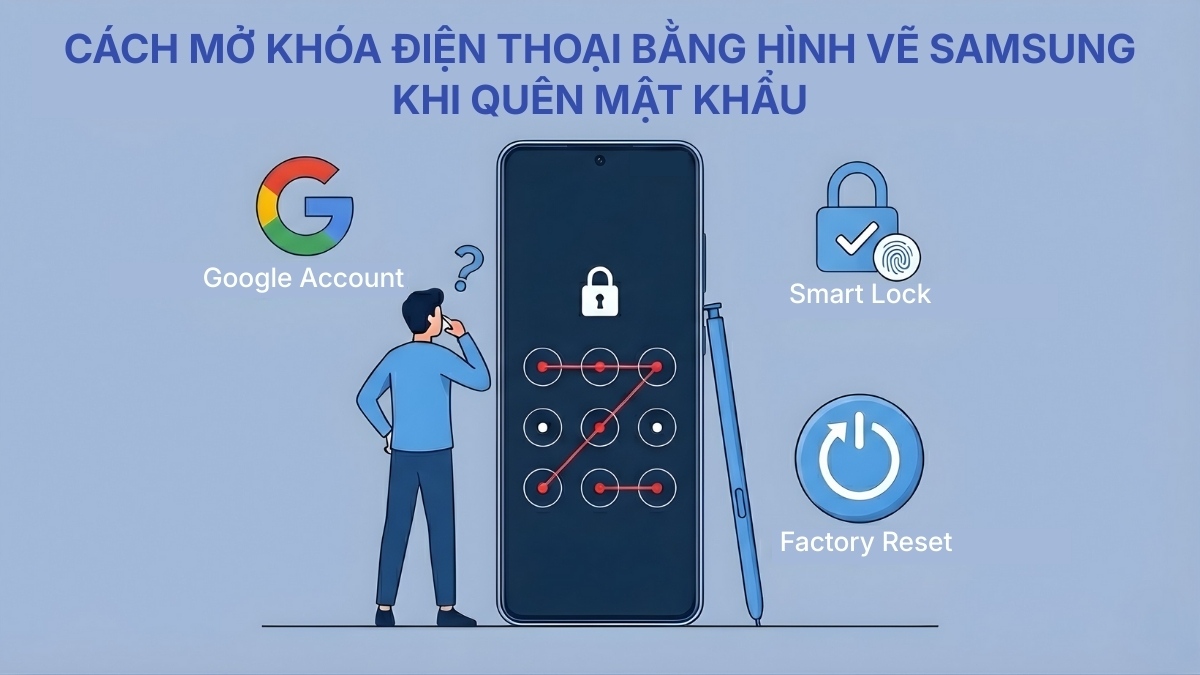 Cách mở khóa điện thoại bằng hình vẽ Samsung khi quên mật khẩu